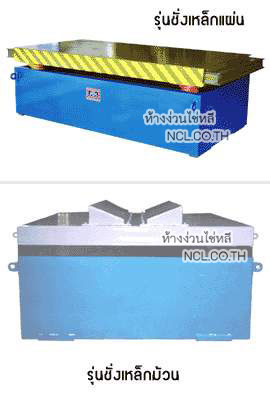 ชุดเครื่องอ่านน้ำหนักรุ่น T-6000